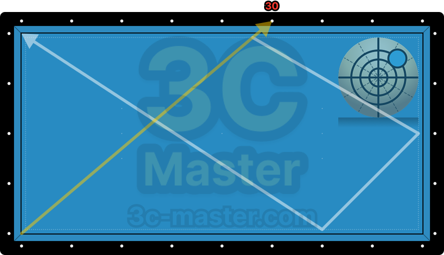 30-symmetry 시스템 포인트
