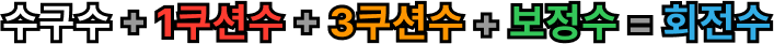 수구수 + 1쿠션수 + 3쿠션수 + 보정수 = 회전수