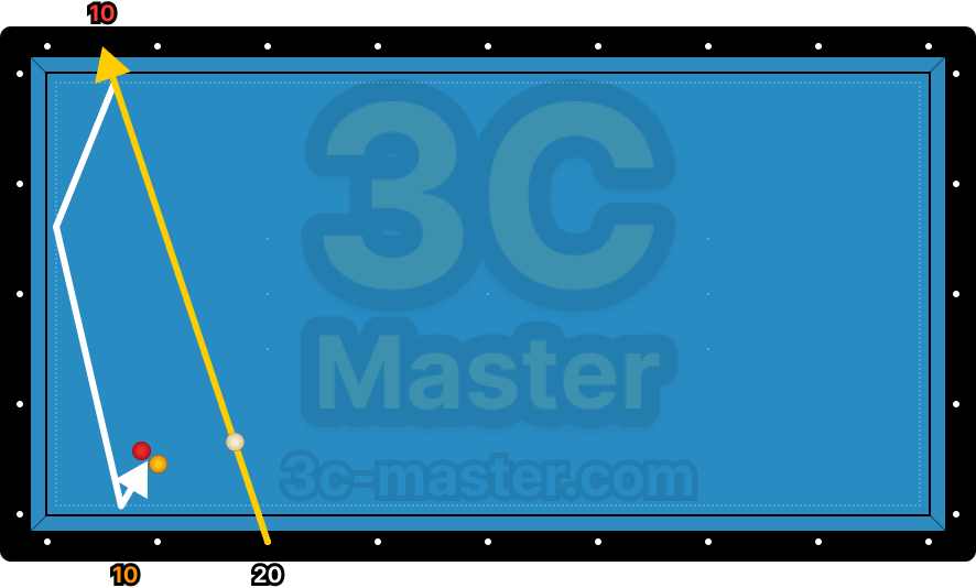 3뱅크 20 - 10