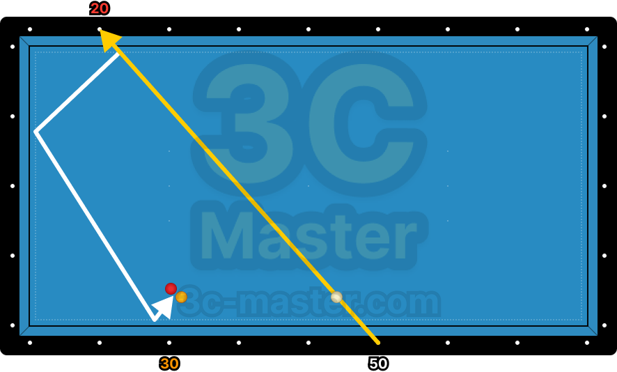 3뱅크 50 - 20